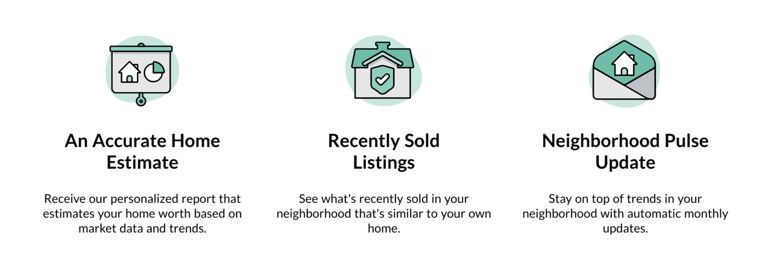 Home Evaluation Infographics